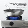 Picture of NC-G1 NICE COOKER GAS STOVE